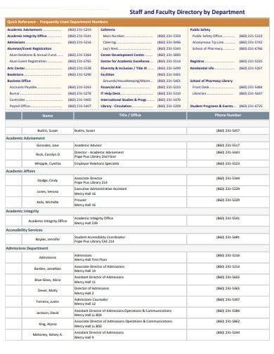 GIVENCHY Staff Directory & Email Format .